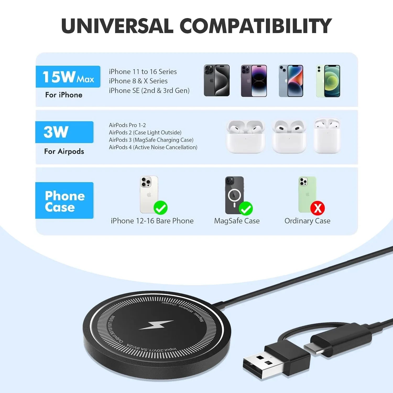 15W For Magsafe Wireless Charger Phone Charge Pad For iPhone 17 16 15 14 13 12 Pro Max AirPods 4/3 Pro Fast Charging Station - HappyHive