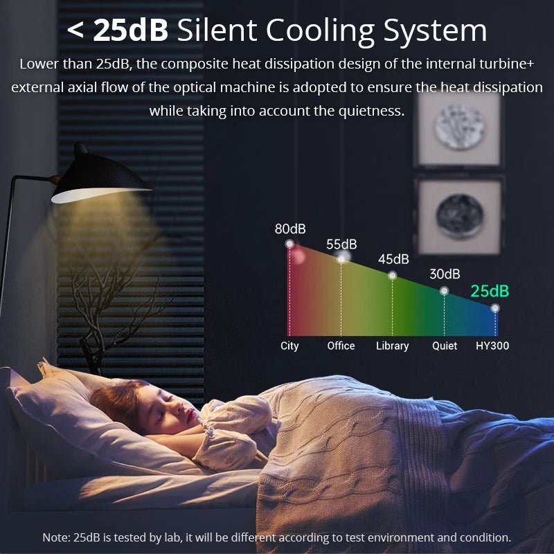 New Projector  4K Full HD Android 11 Wifi6 290ANSI Allwinner BT5.0 1280*720P Portable projector Home Cinema Outdoor Projetor - HappyHive