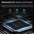 New Projector  4K Full HD Android 11 Wifi6 290ANSI Allwinner BT5.0 1280*720P Portable projector Home Cinema Outdoor Projetor - HappyHive