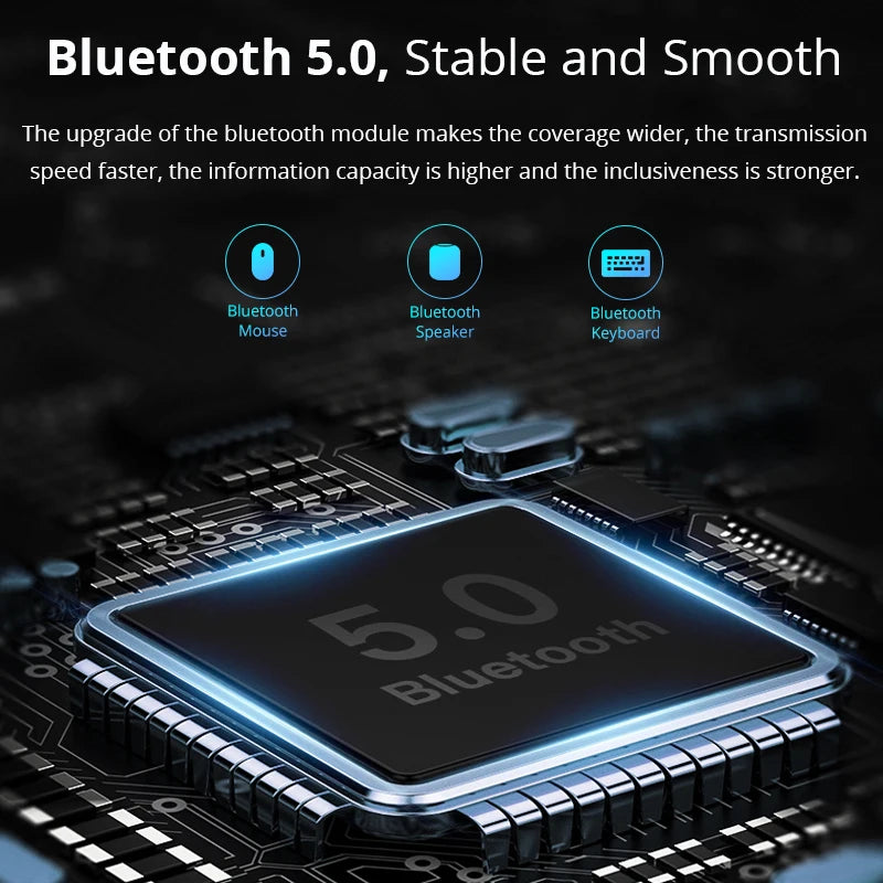 New Projector  4K Full HD Android 11 Wifi6 290ANSI Allwinner BT5.0 1280*720P Portable projector Home Cinema Outdoor Projetor - HappyHive